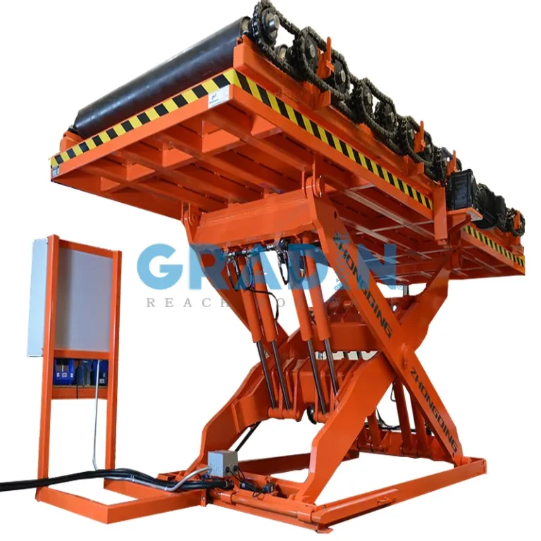 Gradin-Bespoke-Motorized-Roller-Lift-Heavy-Duty-ETO-Integration