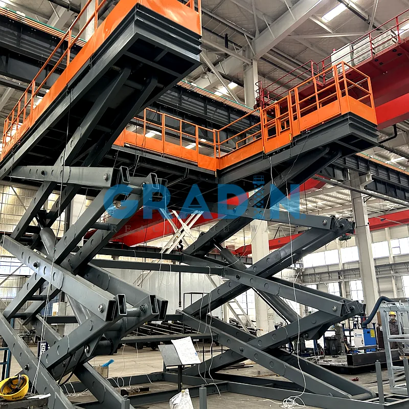Gradin-Bespoke-U-Shape-Assembly-Lift-Automotive-Production-Line