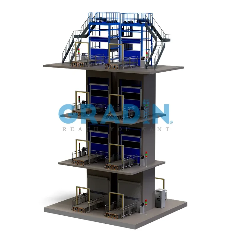 Automated multi-stop twin-shaft vertical reciprocating conveyor system with 4-level access and integrated roller conveyors for industrial smart factories.